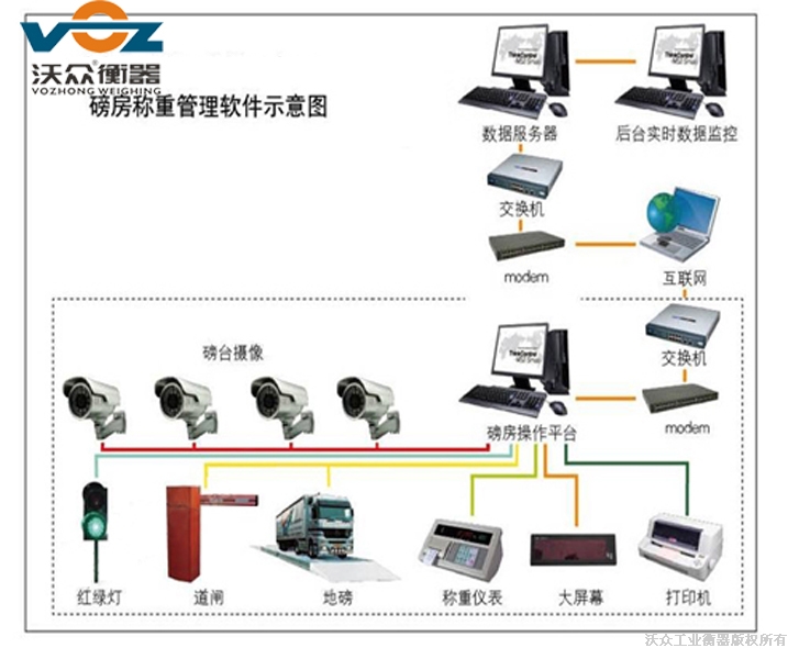 һ�w���Q(ch��ng)�ؾW(w��ng)�j(lu��)ϵ�y(t��ng)