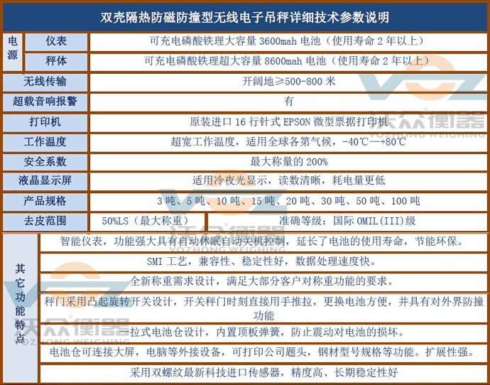 �ߜ��p��������ӵ���Ԕ��(x��)����(sh��)�DƬ