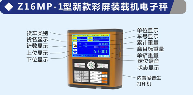 Z16MP-1型裝載機(jī)電子秤儀表 Z16MP-1型裝載機(jī)電子秤儀表