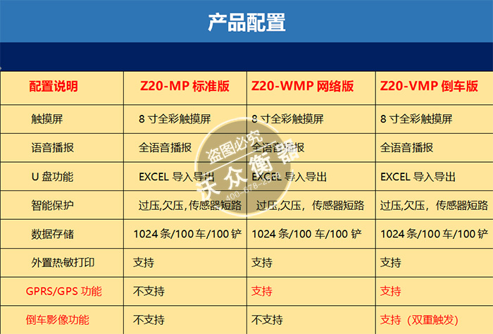 Z20裝載機電子秤 Z20裝載機電子秤