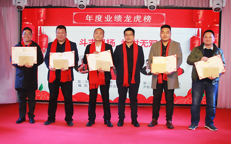 年度回款前五名 年度回款前五名