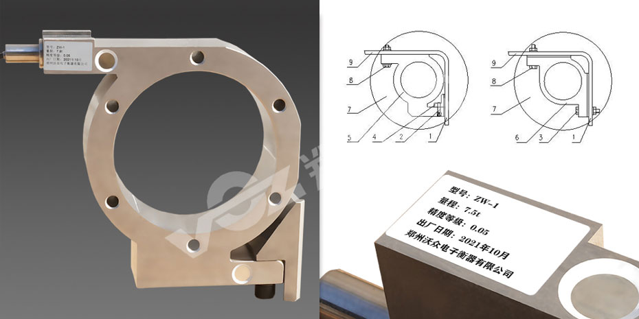 起重機軸瓦式稱重系統傳感器 起重機軸瓦式稱重系統傳感器