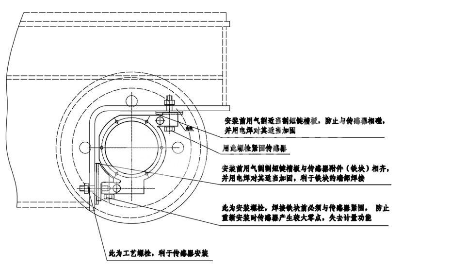 起重機軸瓦式稱重系統傳感器 起重機軸瓦式稱重系統傳感器